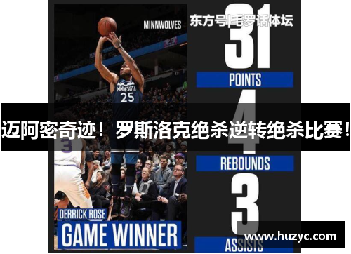 迈阿密奇迹！罗斯洛克绝杀逆转绝杀比赛！